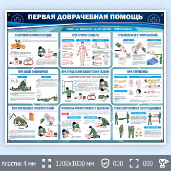 ����� ������� ����������� ������� (PM-05)