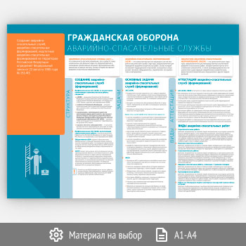 ������ ������������ �������. ��������-������������ ������� (���-03, 1 ����)