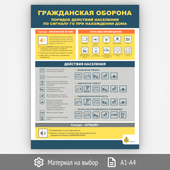 ������ ������������ �������. ������� �������� ��������� �� ������� �� ��� ���������� ���� (���-04, 1 ����)