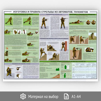 ������ ���������� � ������� �������� �� ���������, ��������� (���-27, 1 ����)