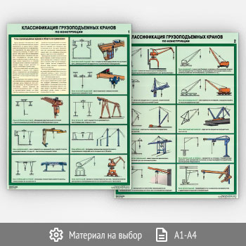 ������� �������������� �������������� ������ �� ����������� (�-108, 2 �����)