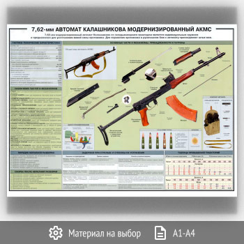 ������ �7,62-�� ������� ����������� ����������������� ���ѻ (���-35, 1 ����)