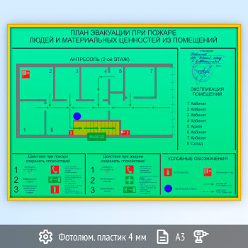 ���� ��������� ������������������ � ������� ����������� ����� (�3 ������)