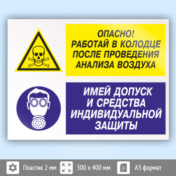 Знак «Опасно - работай в колодце после проведения анализа воздуха. Имей допуск и средства индивидуальной защиты», КЗ-40 (пластик, 400х300 мм)